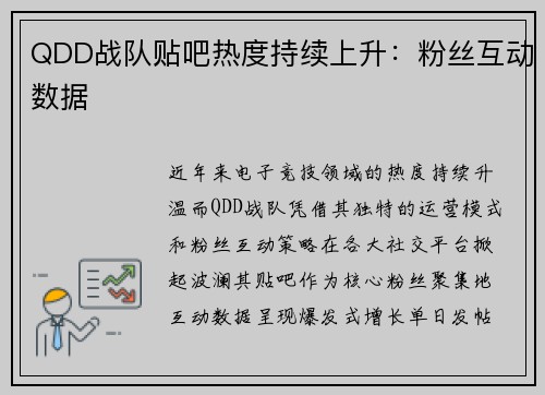 QDD战队贴吧热度持续上升：粉丝互动数据